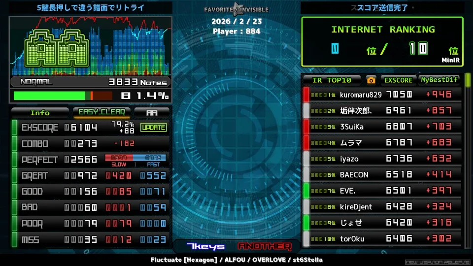 st6 Fluctuate [Hexagon]