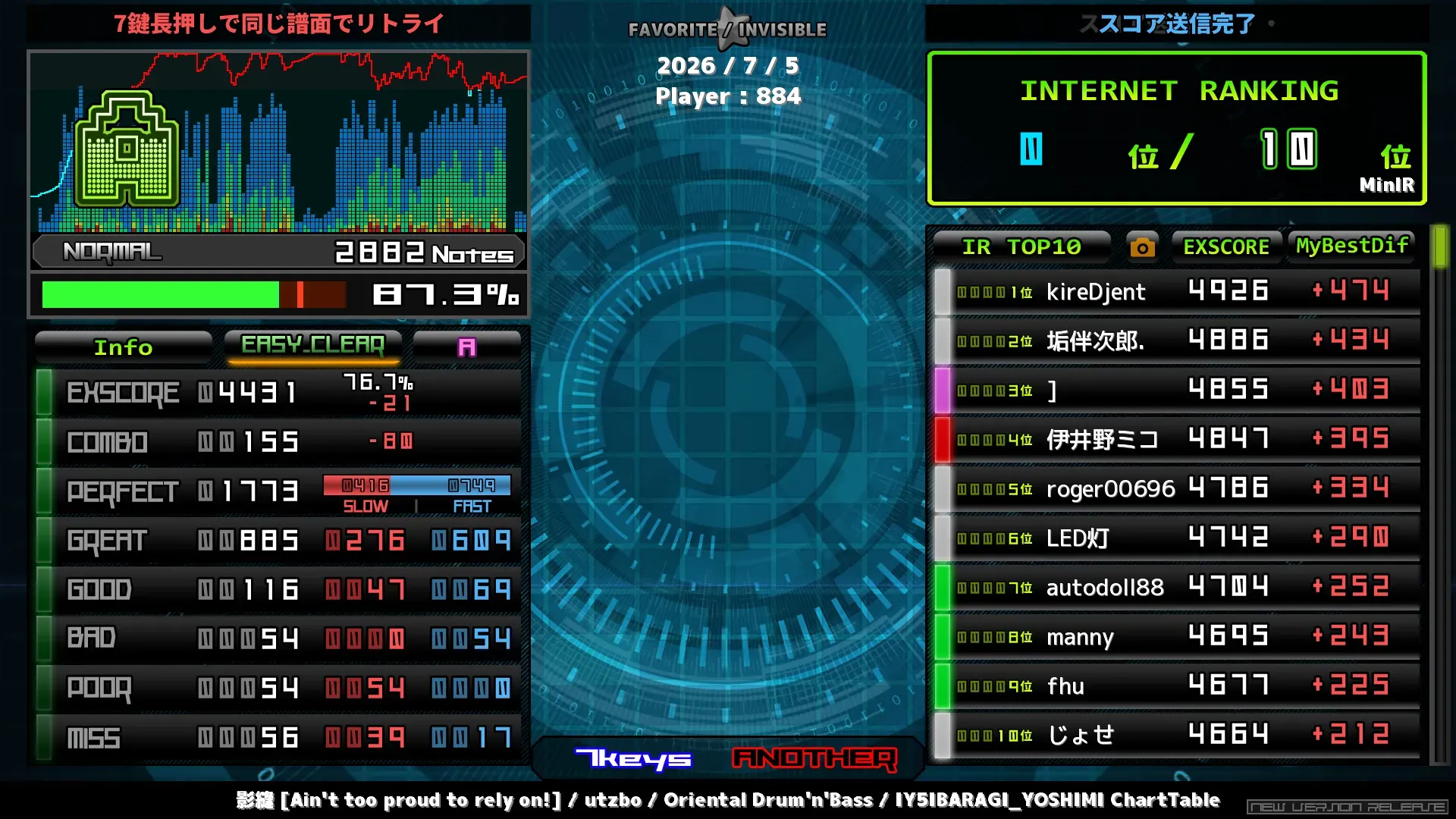 st5 影縫 [Ain't too proud to rely on!]