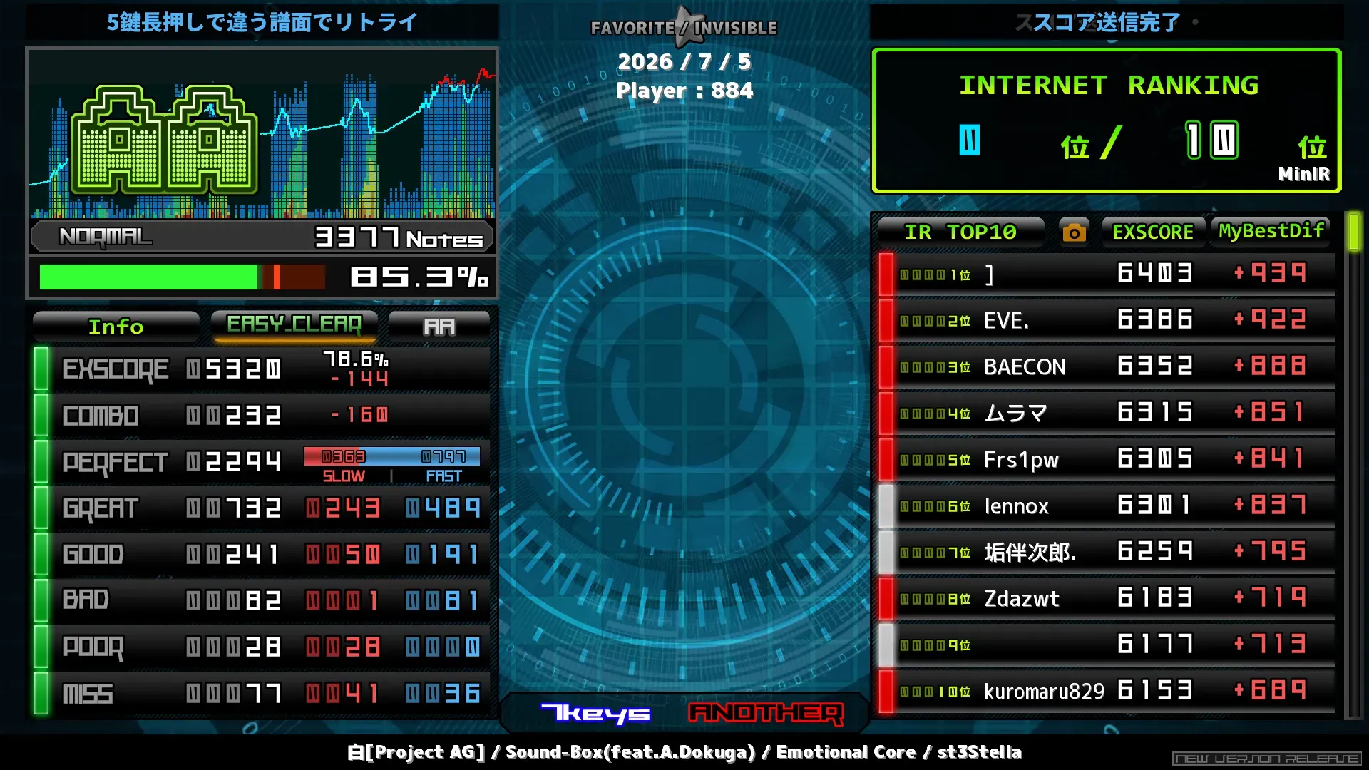 st3 白[Project AG]