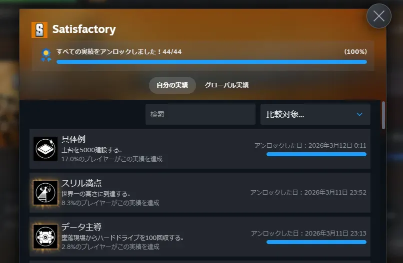 金色のナッツ終わらせてから3日くらいハードドライブ回収してた