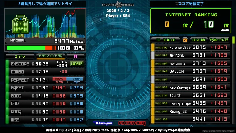 st5 黄昏のメロディア [久遠]