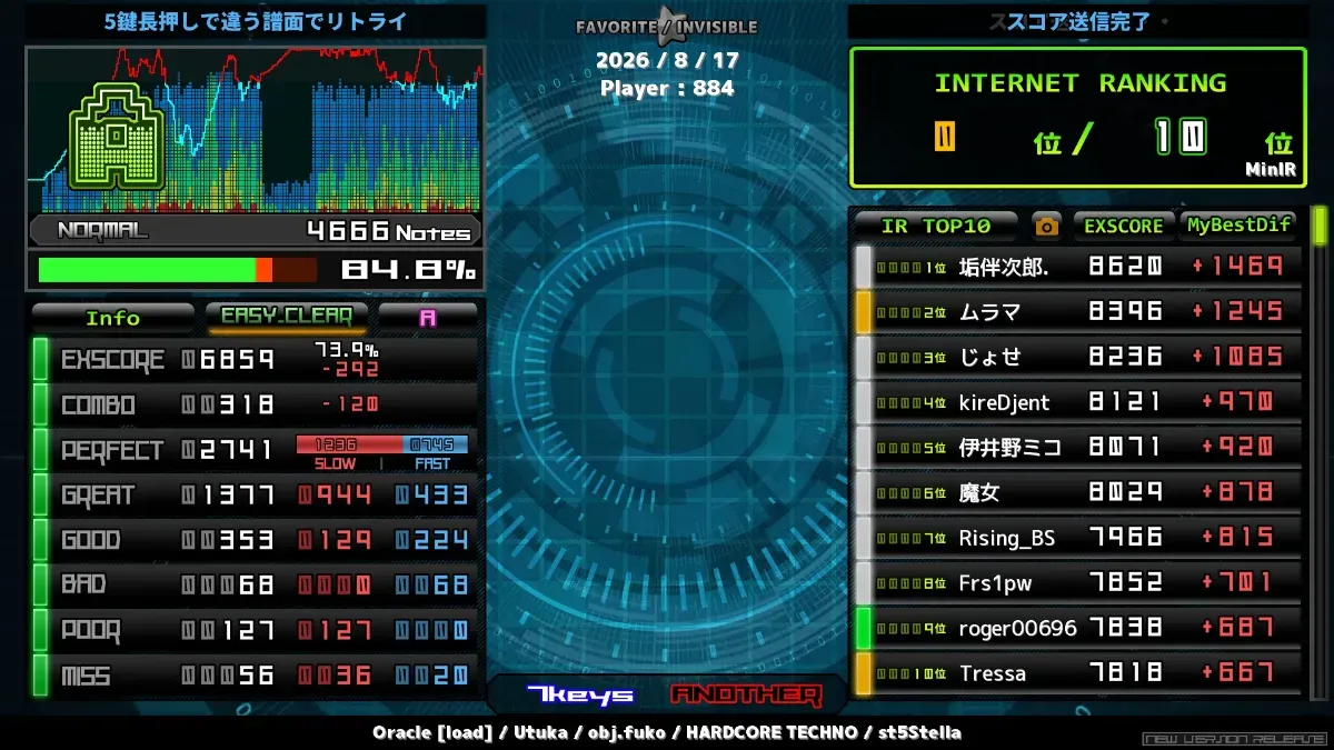 st5 Oracle [load]