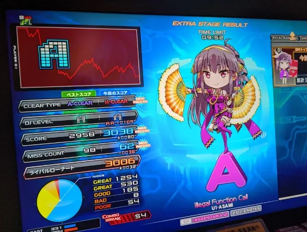 未だにいいオプションは知らない