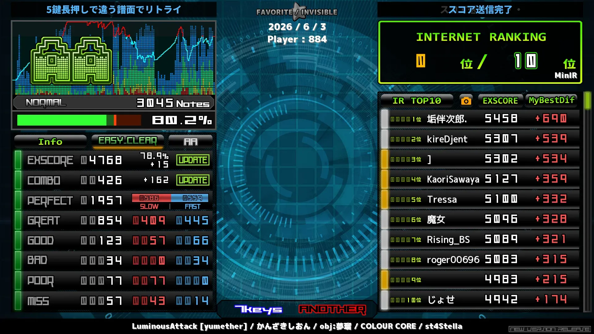 st5 LuminousAttack [yumether]