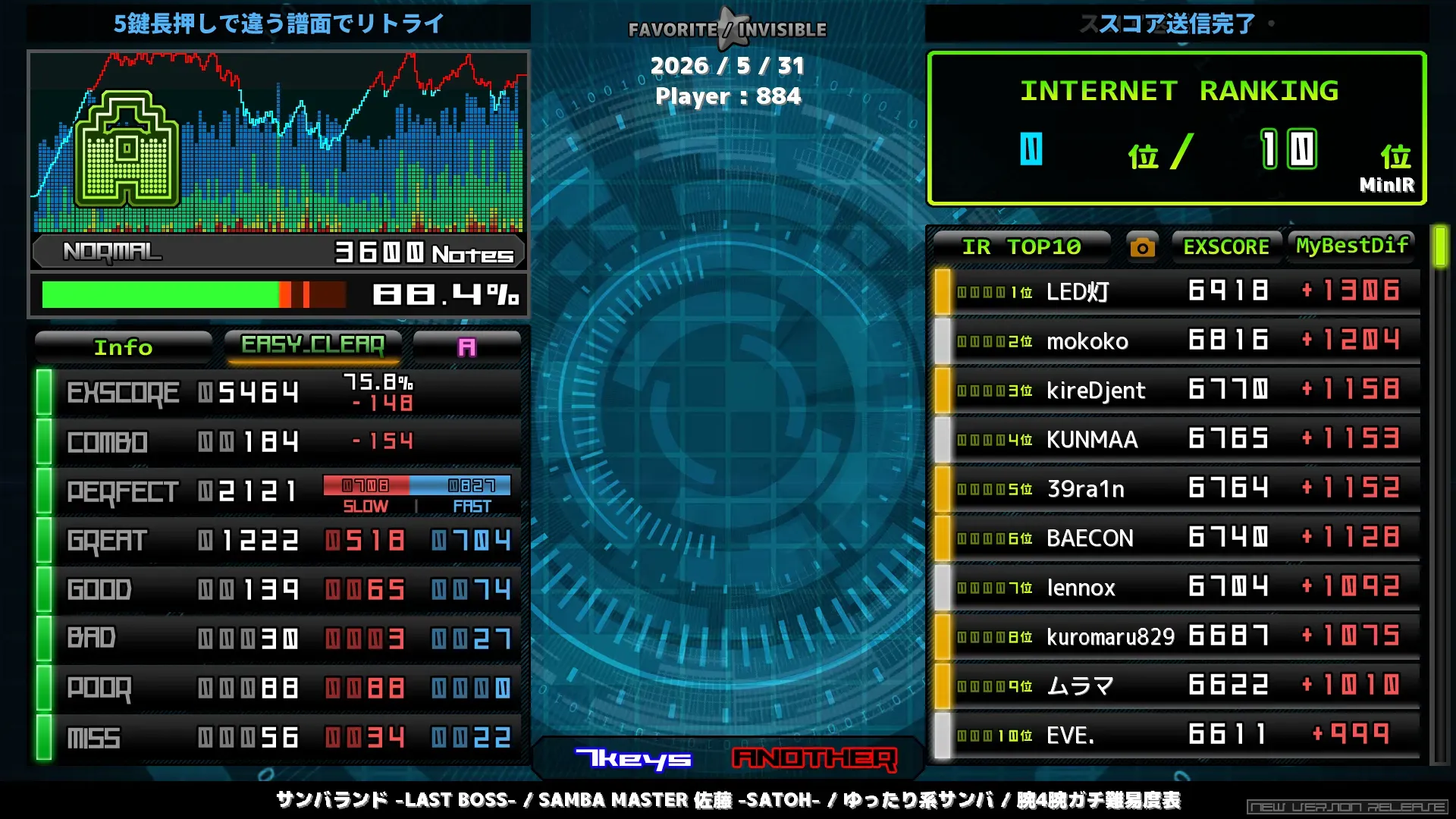 ★23 サンバランド -LAST BOSS-