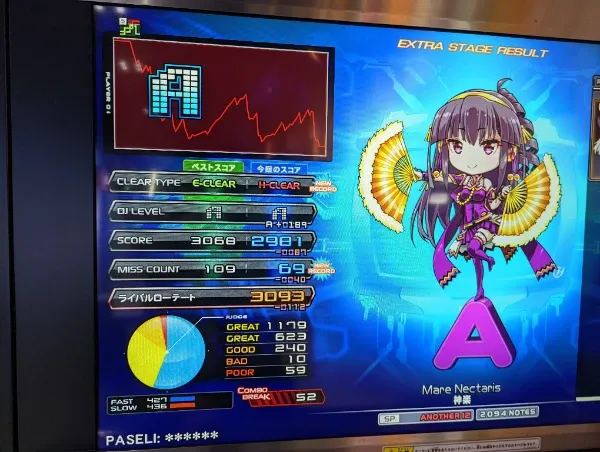 FAST/SLOW比すごいな