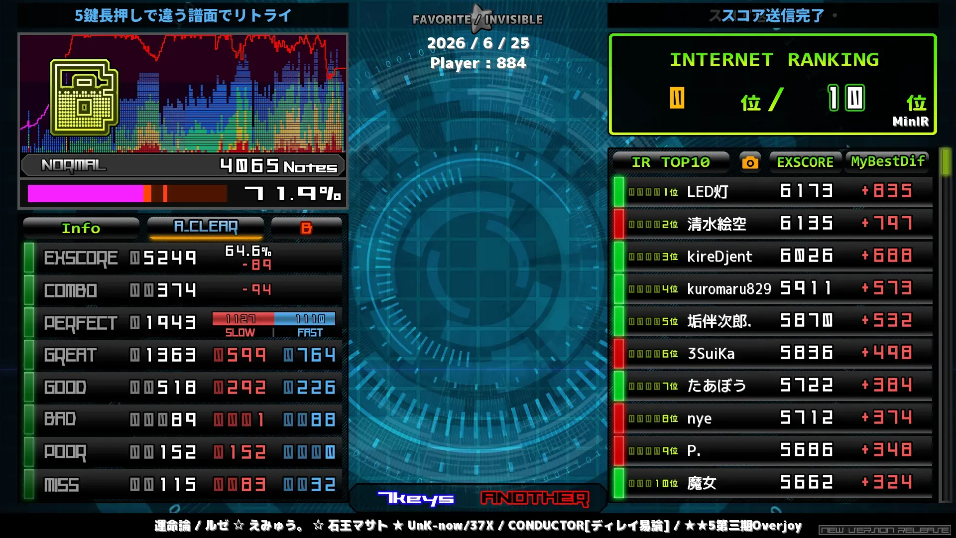 ★★5 運命論