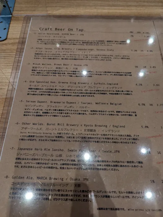 今見返すとマルカブルーイングを飲めばよかったかも