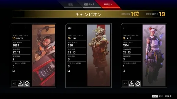 いつの間にか初めてApexゲームに参加したあの日、みたいなことになったリザルト
