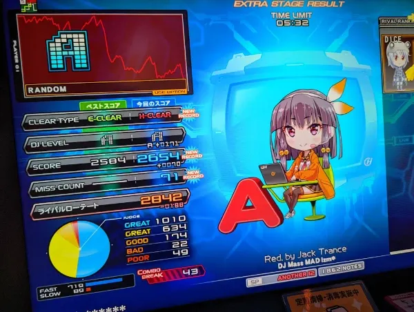 FAXX、令和によくこれちゃんと埋めたと自分でも感動。ギアチェンのやり方はもう忘れた