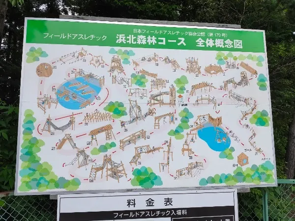 日本フィールドアスレチック協会とかあるんだ…となった一枚